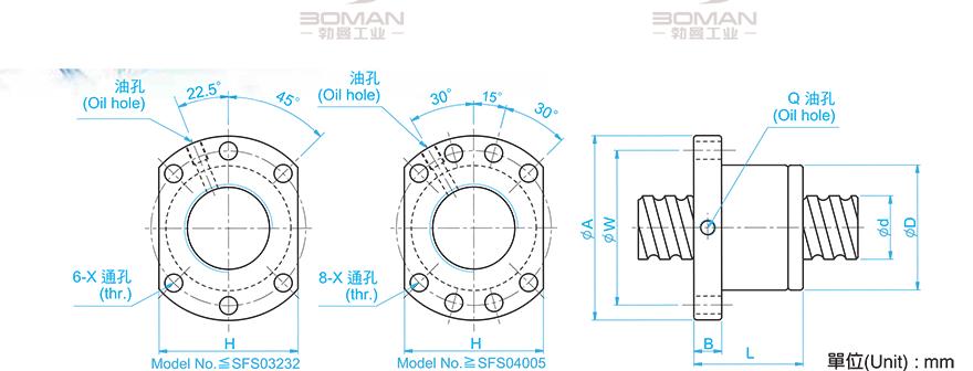 TBI SFS05050-1.8 tbi滚珠丝杠轴承型号说明