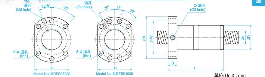 TBI DFS01605-3.8 tbi滚珠丝杆类别